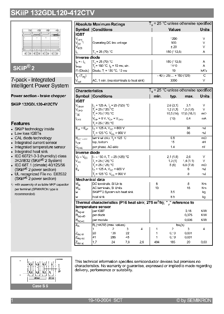 132GDL120-412CTV_4199659.PDF Datasheet