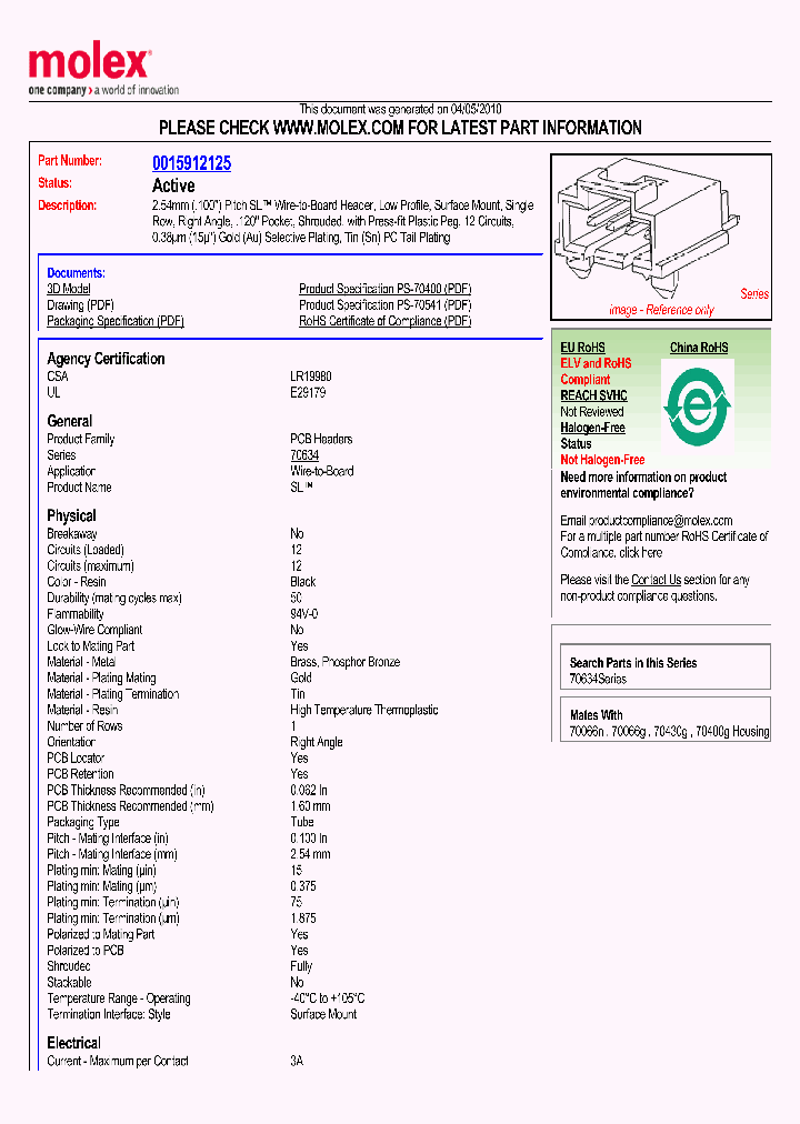 15-91-2125_4872301.PDF Datasheet