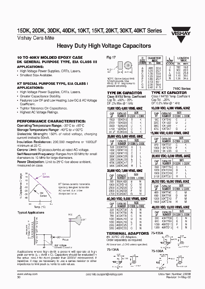 15DKD20_4519611.PDF Datasheet