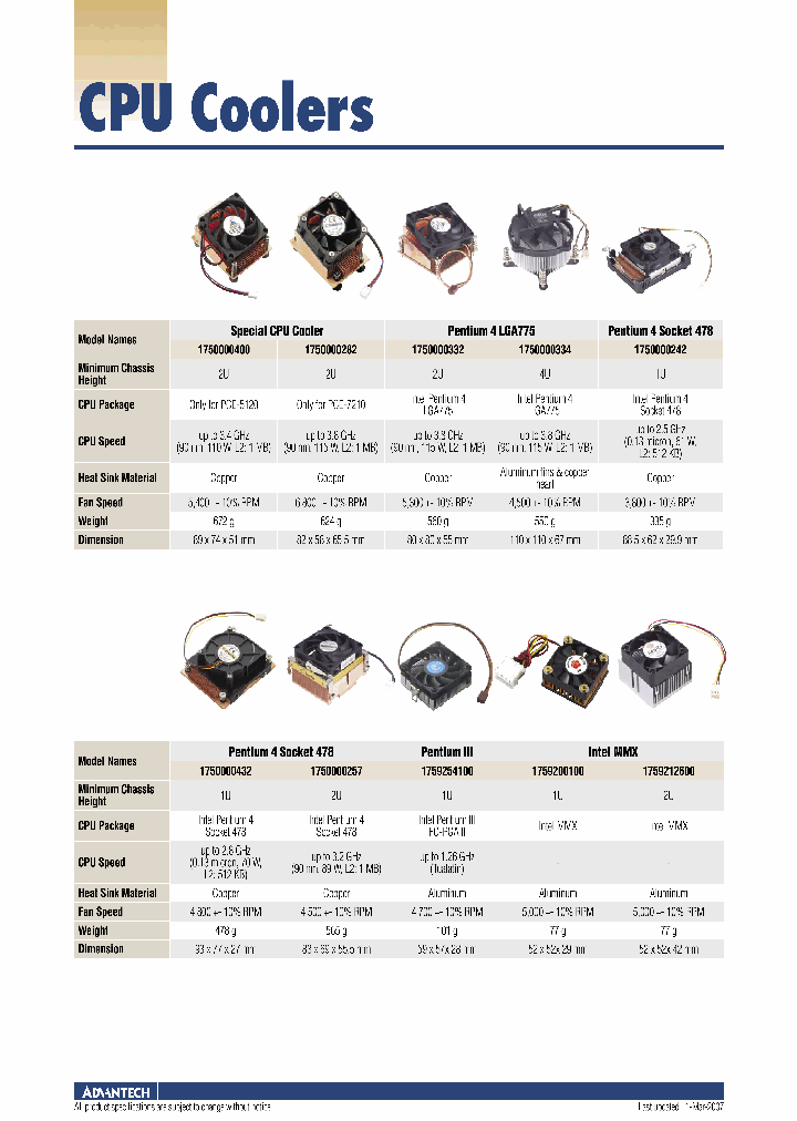 1750000332_4522505.PDF Datasheet