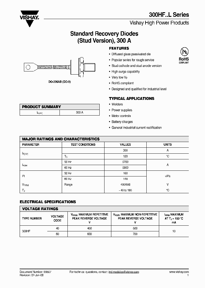 300HF_4900711.PDF Datasheet