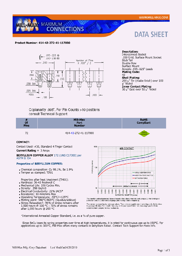 414-43-272-41-117000_4761334.PDF Datasheet