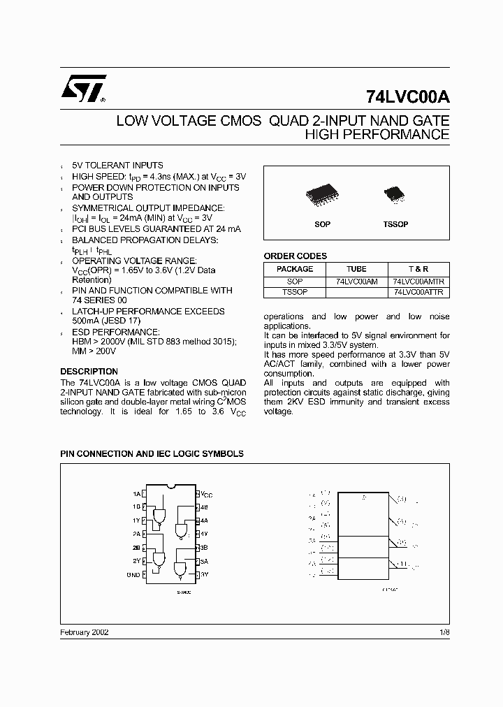 74LVC00A_4175522.PDF Datasheet