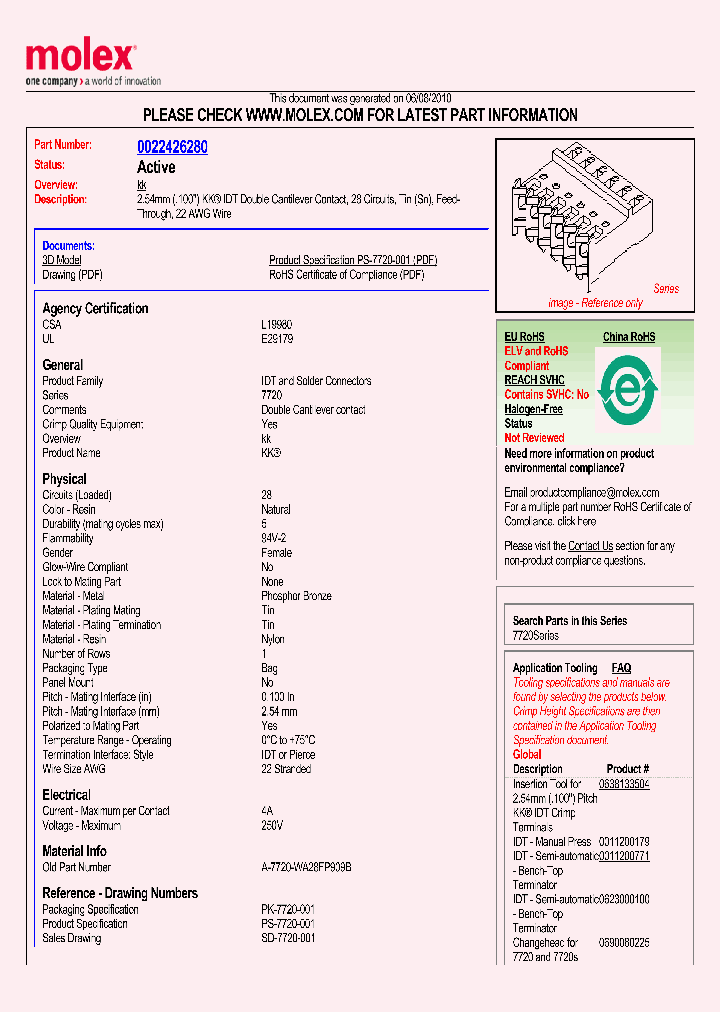 A-7720-WA28FP909B_4907118.PDF Datasheet