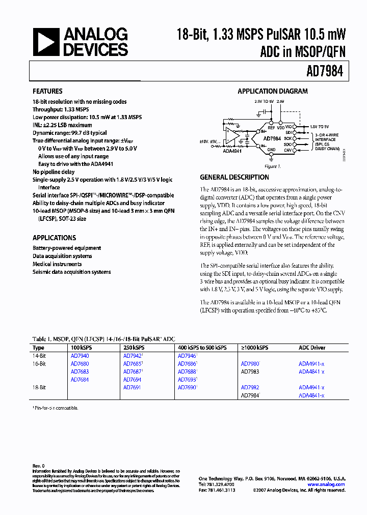 AD7984_4573722.PDF Datasheet