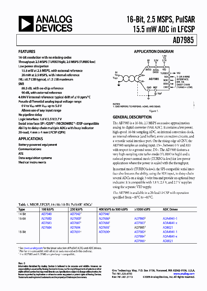 AD7985BCPZ_4475791.PDF Datasheet