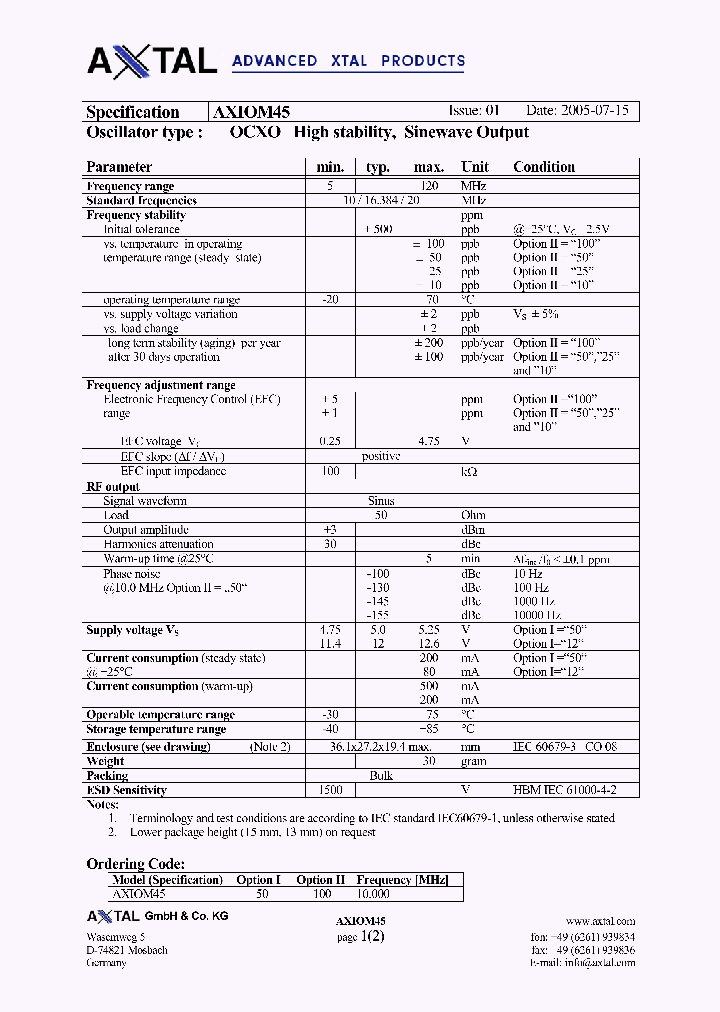 AXIOM45_4436389.PDF Datasheet