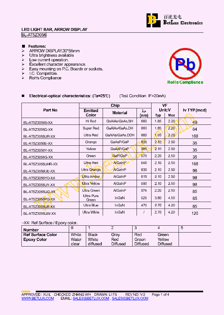 BL-AT5Z3056_4513104.PDF Datasheet