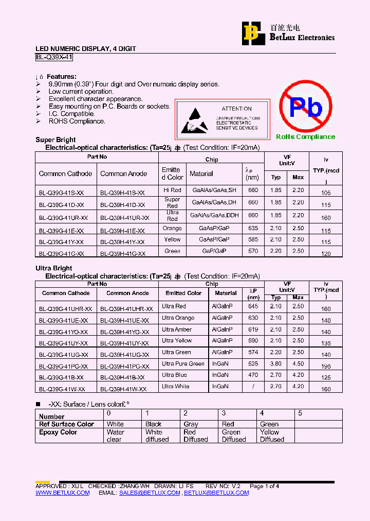 BL-Q39G-41B_4495624.PDF Datasheet