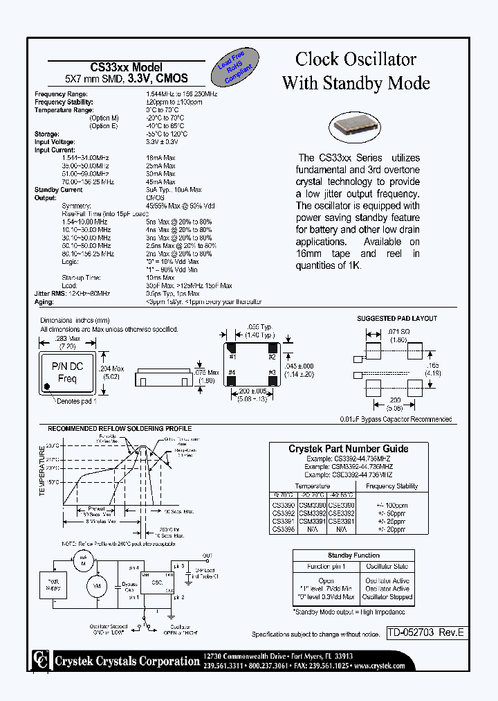 CS3390_4779606.PDF Datasheet