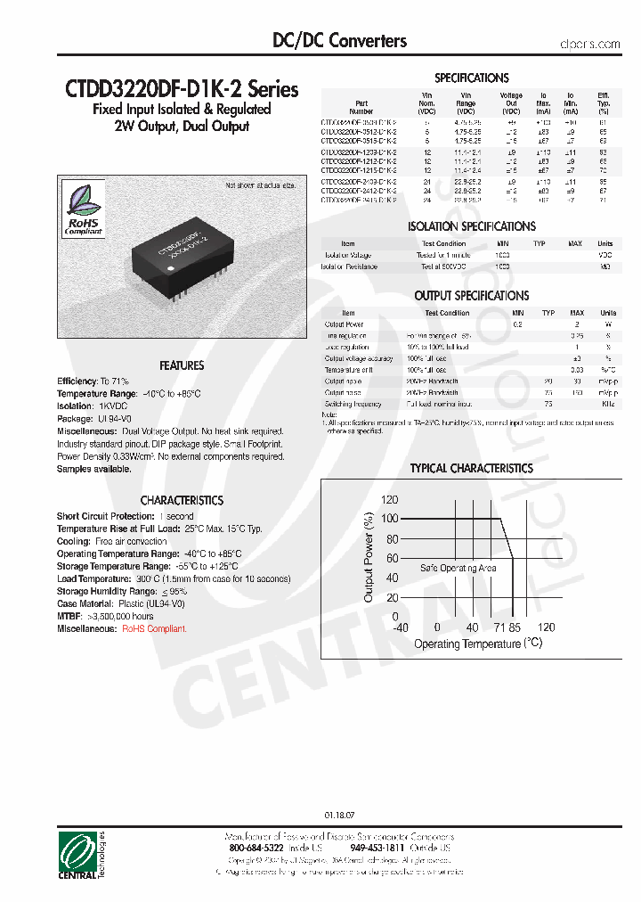 CTDD3220DF-1215-D1K-2_4494198.PDF Datasheet