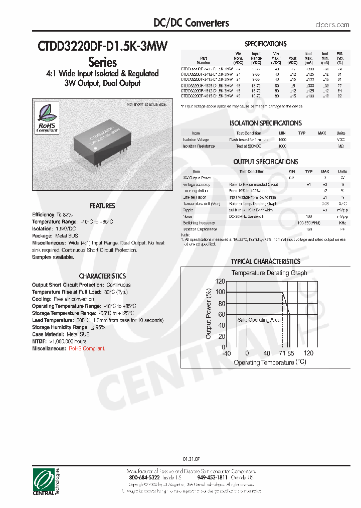 CTDD3220DF-2415-D15K-3MW_4540670.PDF Datasheet