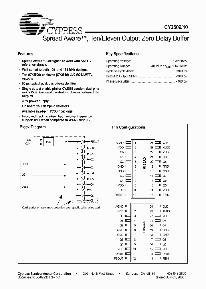 CY2509_4627131.PDF Datasheet