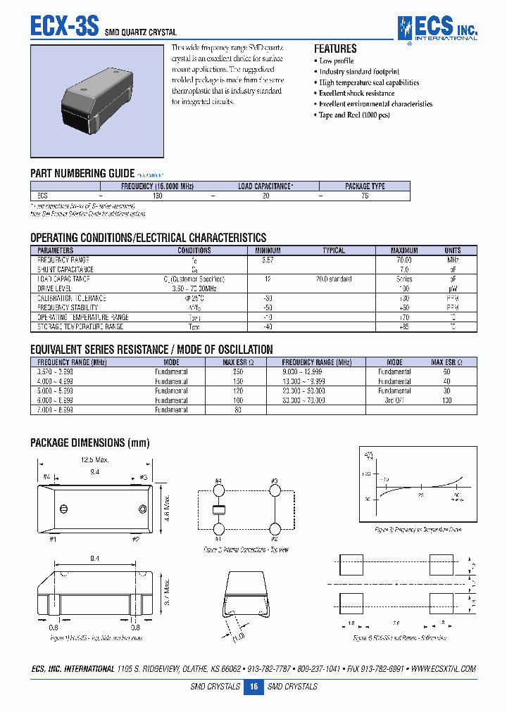 ECX-3S_4705495.PDF Datasheet