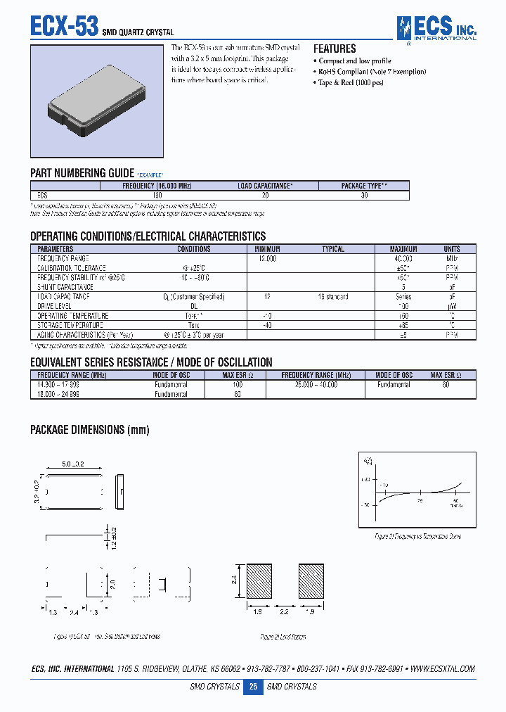 ECX-53_4335086.PDF Datasheet