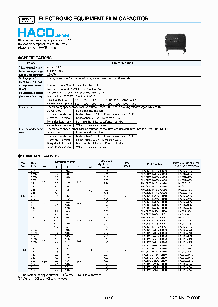 M51132L Datasheet(PDF) - Renesas Technology Corp