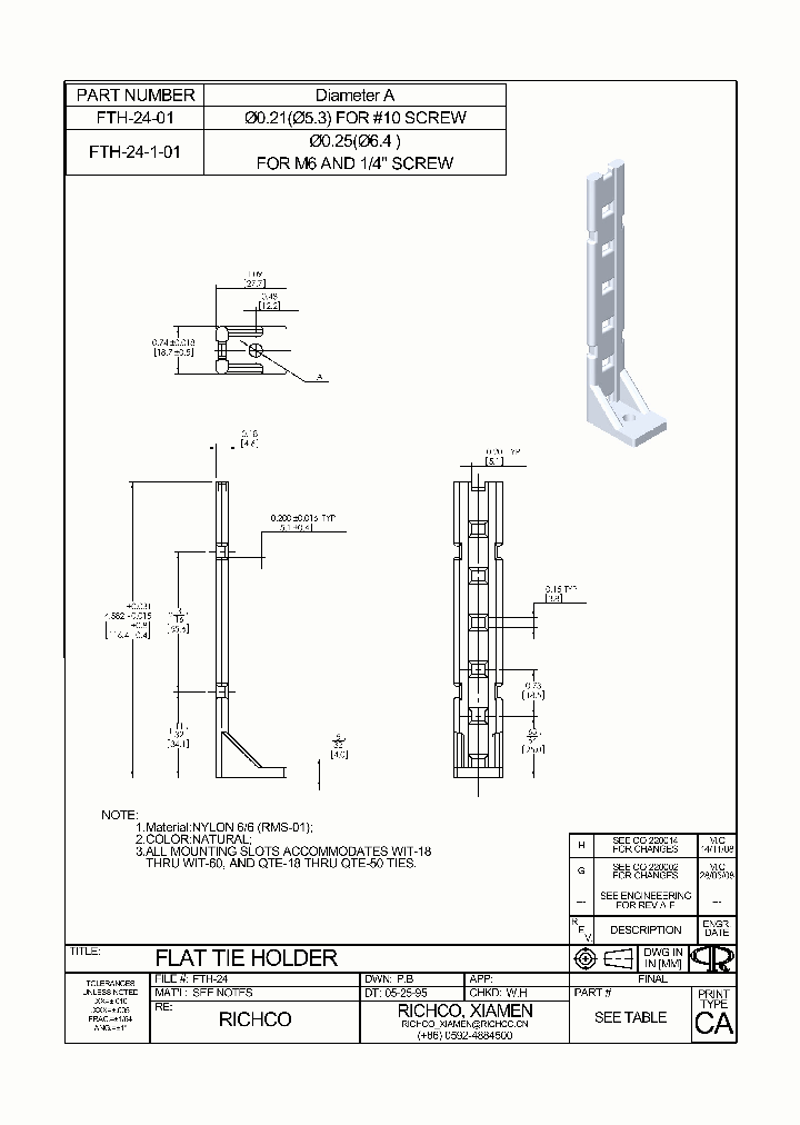 FTH-24-01_4696401.PDF Datasheet