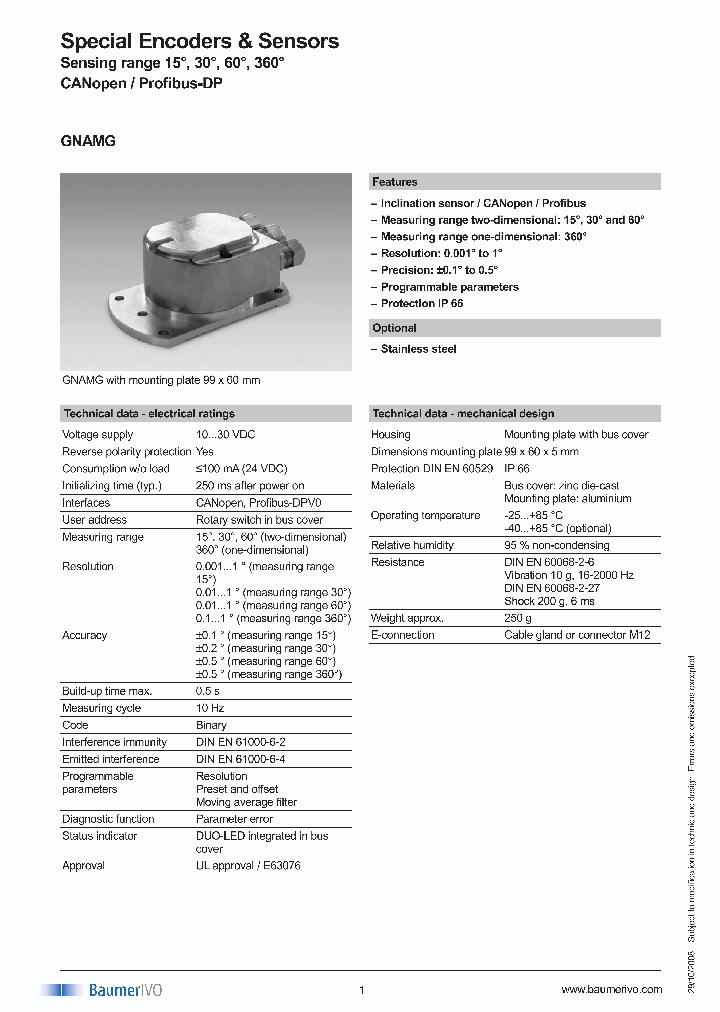 GNAMG0233P32_4367960.PDF Datasheet