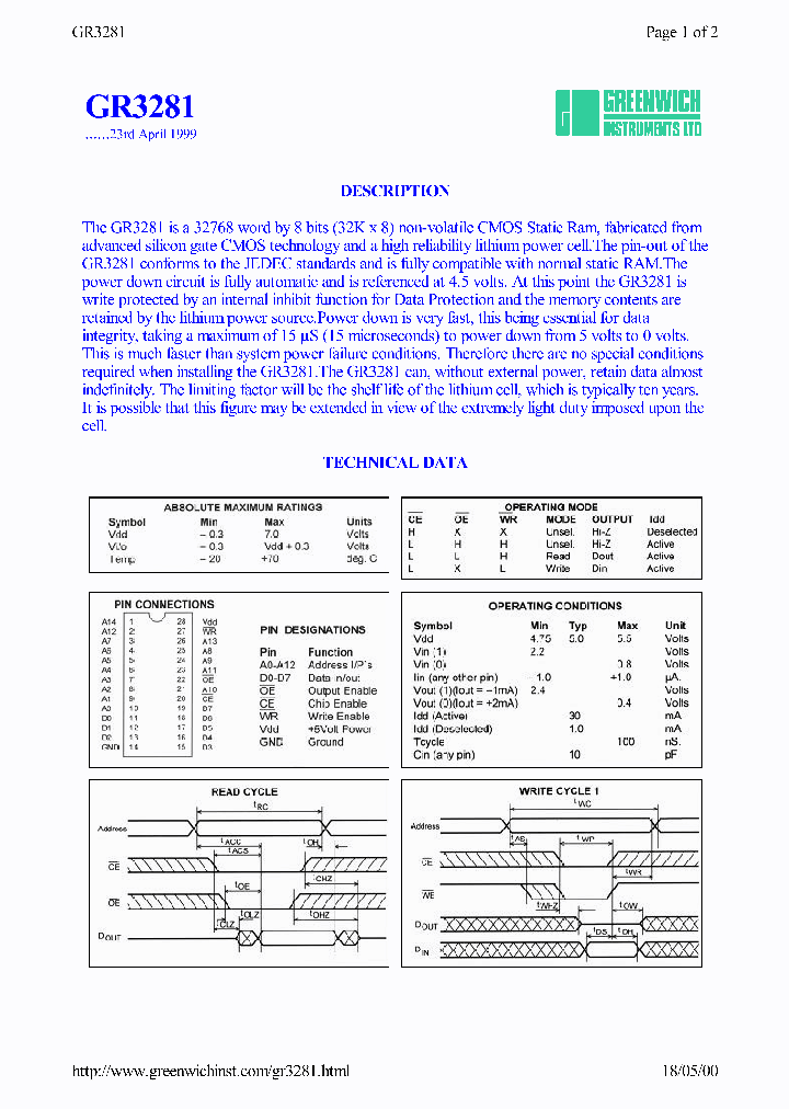 GR3281_4324452.PDF Datasheet