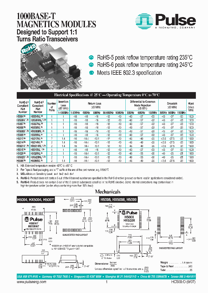 H500407_4520547.PDF Datasheet