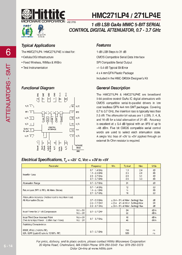 HMC271LP4_4189287.PDF Datasheet