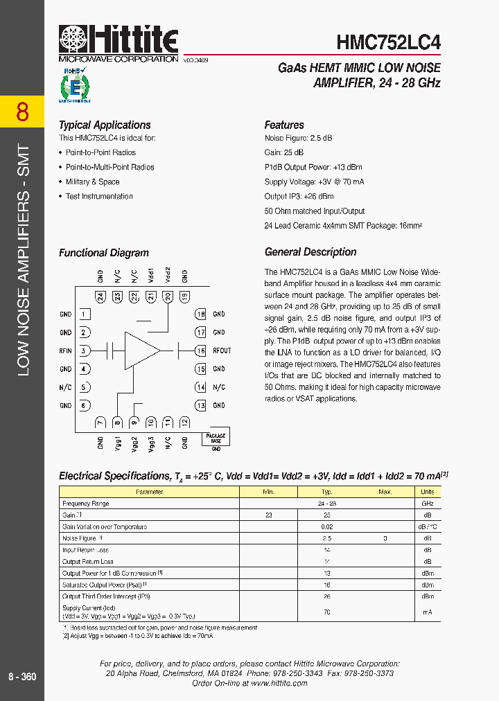 HMC752LC4_4568209.PDF Datasheet