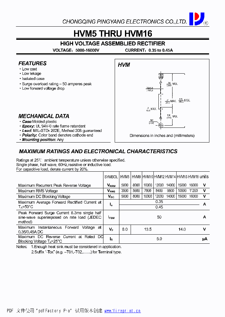 HVM15_4415435.PDF Datasheet