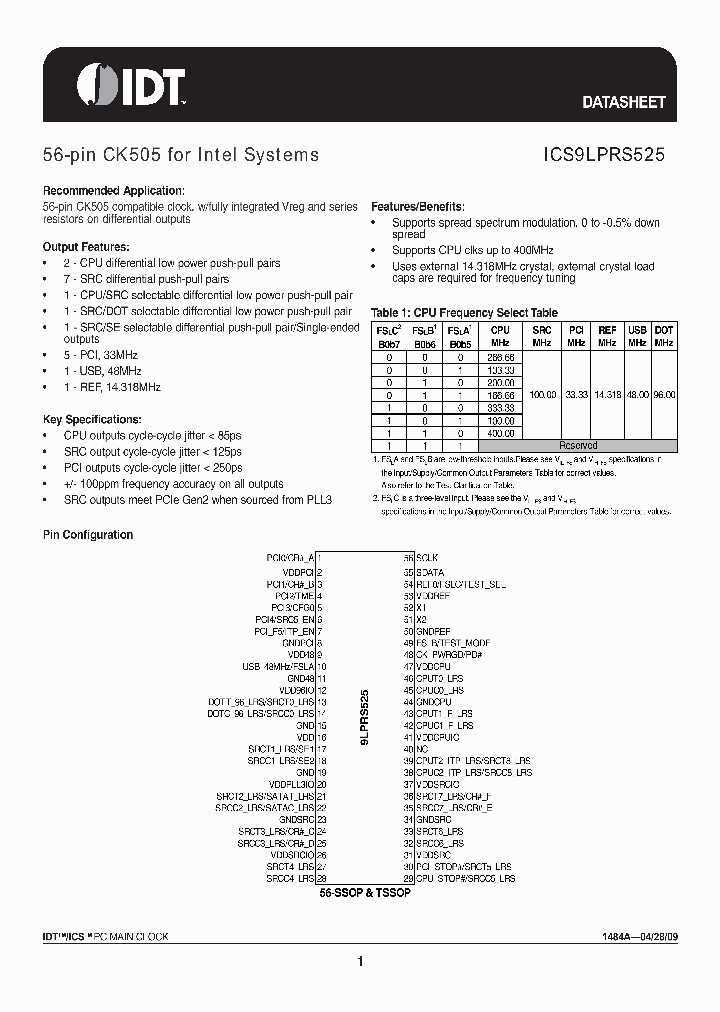 ICS9LPRS525_4517481.PDF Datasheet