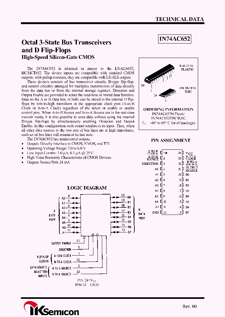 IN74AC652_4427764.PDF Datasheet