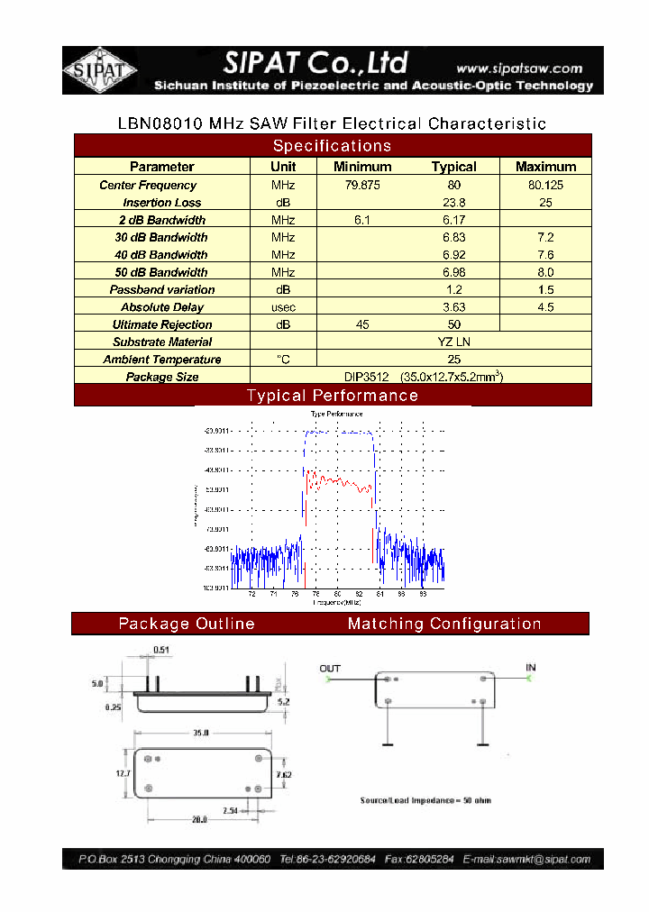 LBN08010_4779572.PDF Datasheet