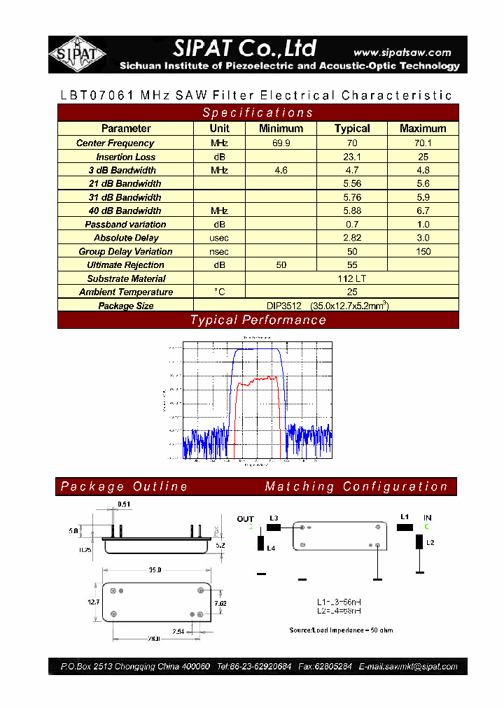 LBT07061_4262800.PDF Datasheet