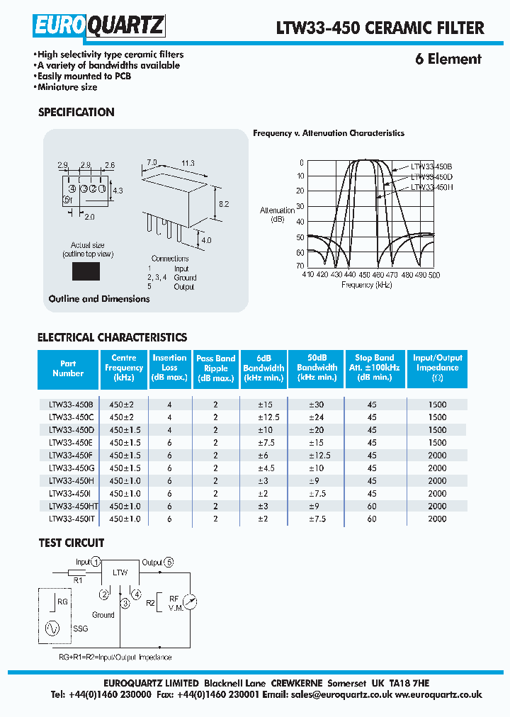 LTW33-450_4416025.PDF Datasheet