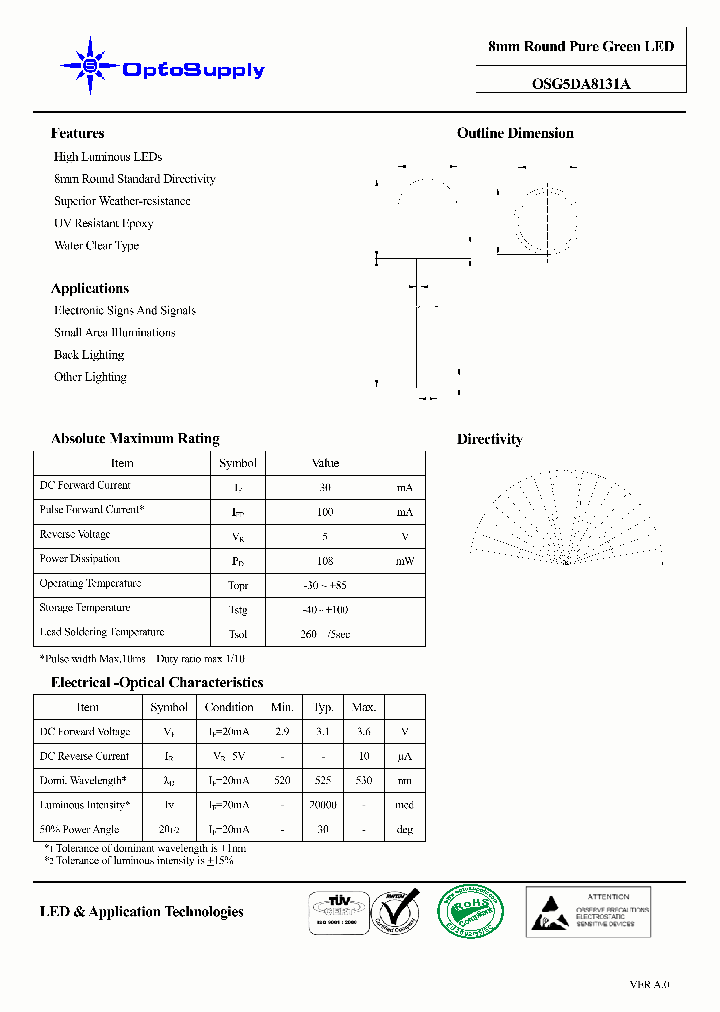 OSG5DA8131A_4558280.PDF Datasheet