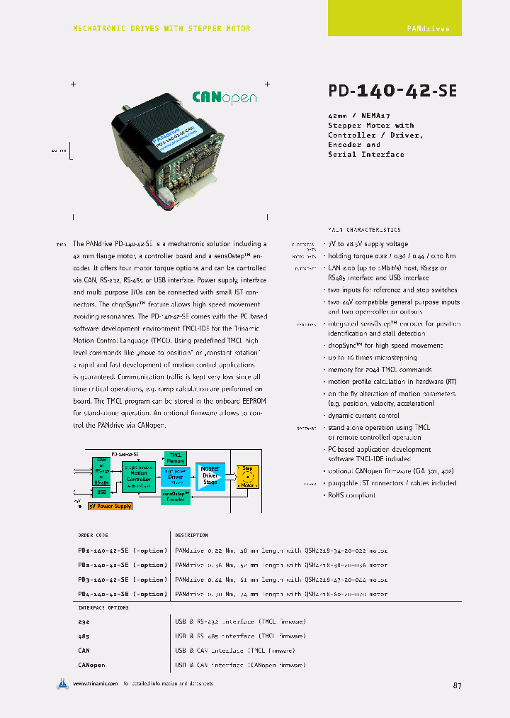 PD-140-42-SE_4589978.PDF Datasheet