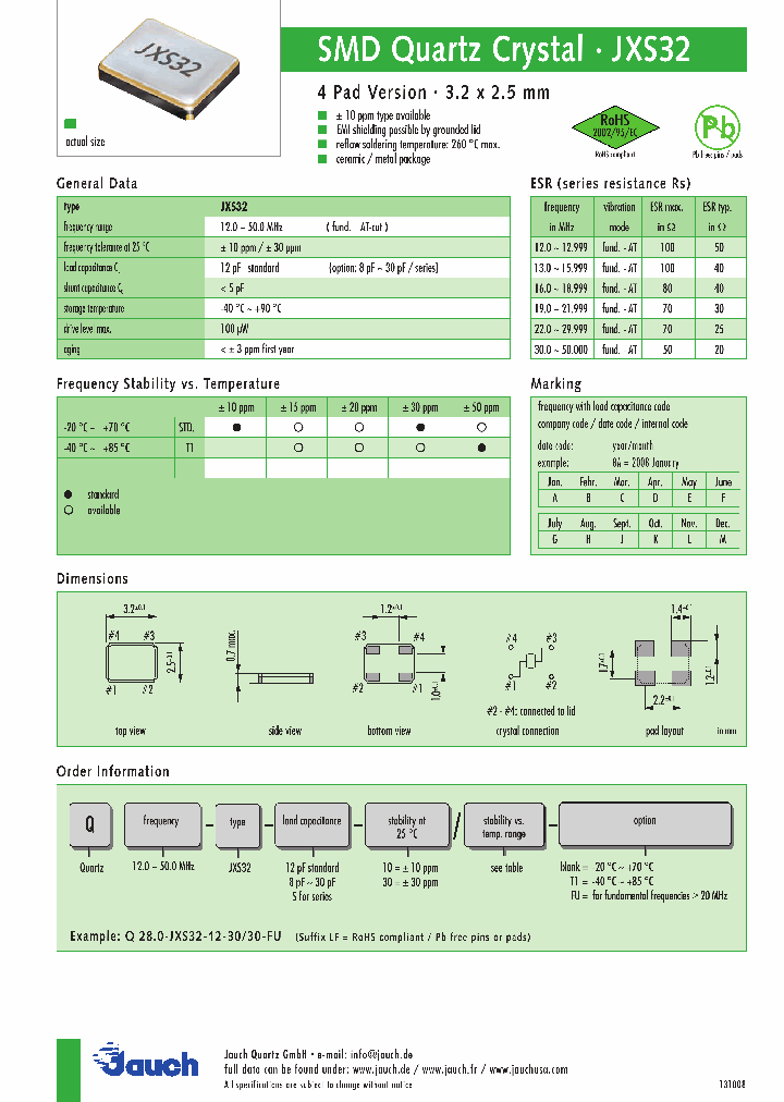 Q220-JXS32-12-10_4692716.PDF Datasheet