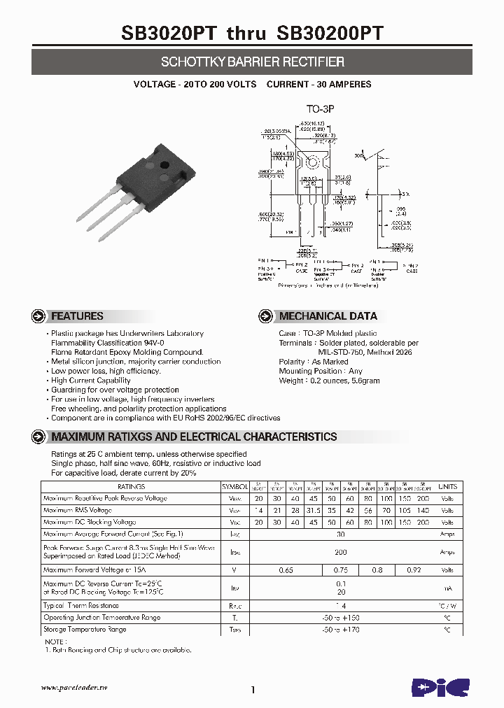 SB3040PT_4524231.PDF Datasheet