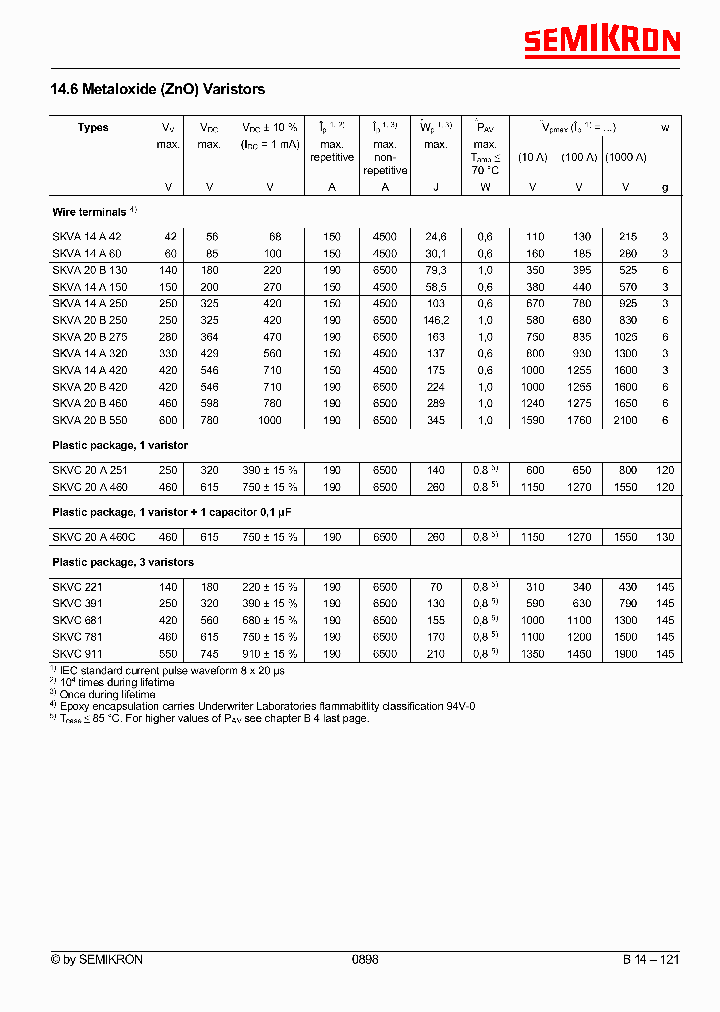 SKVC20A251_4511555.PDF Datasheet