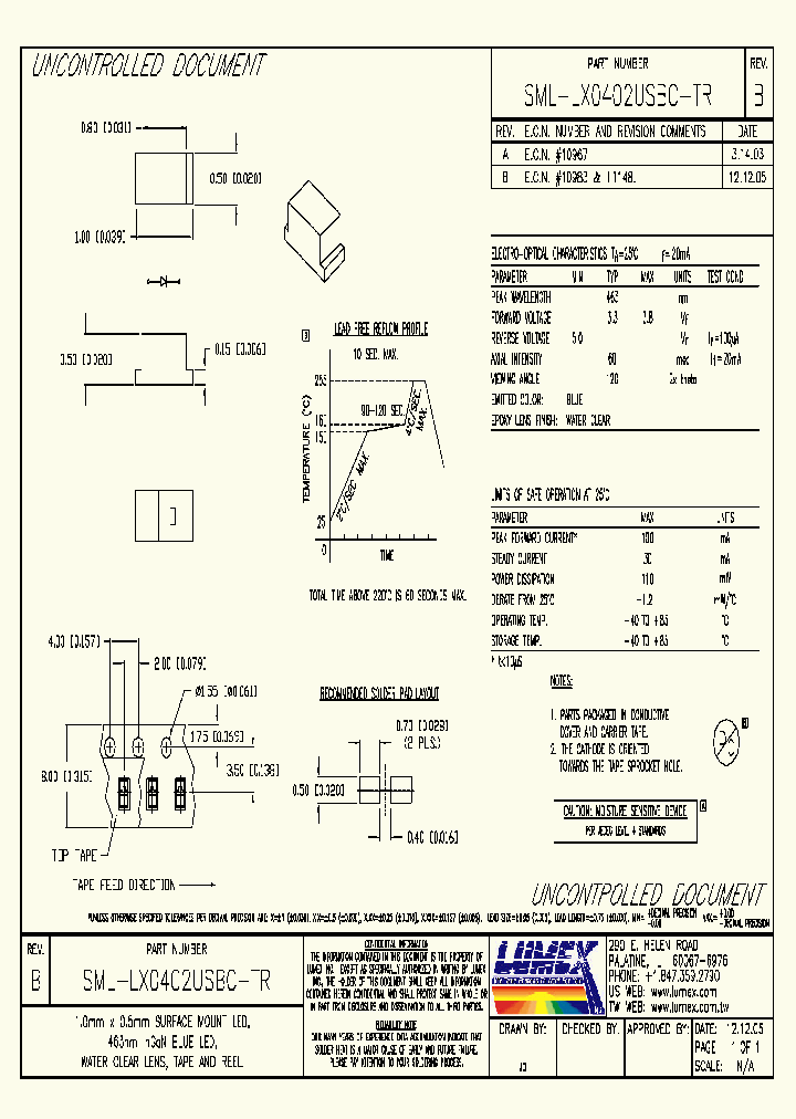 SML-LX0402USBC-TR_4391356.PDF Datasheet