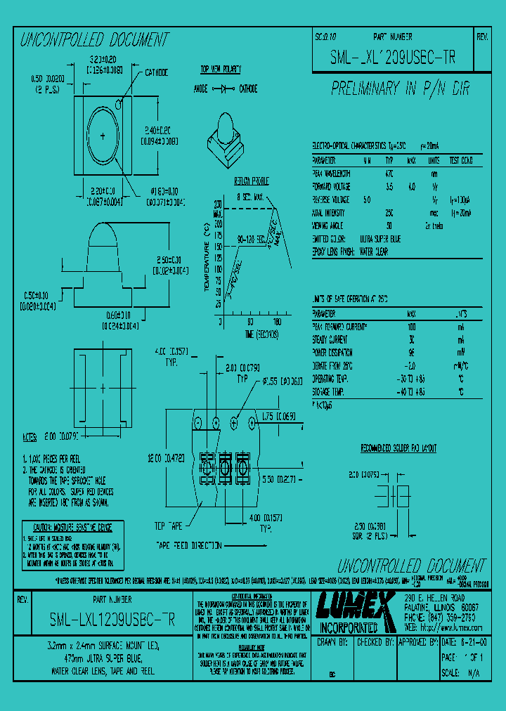 SML-LXL1209USBC-TR_4394132.PDF Datasheet