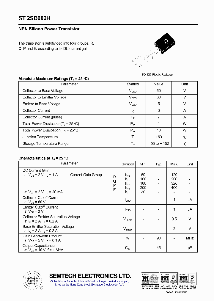 ST2SD882H_4782711.PDF Datasheet