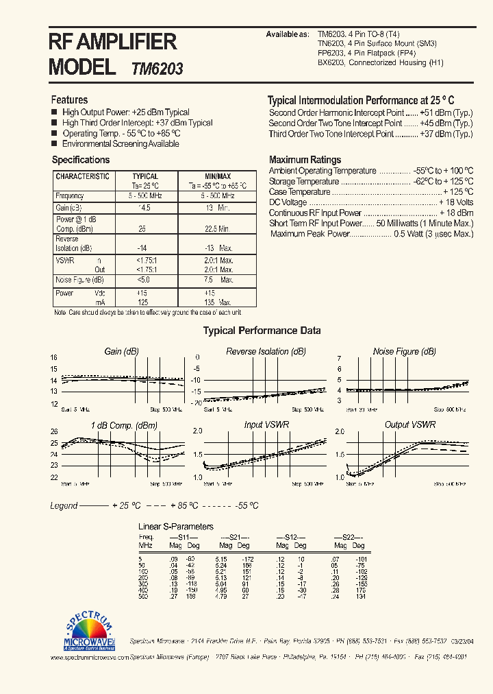 TM6203_4428616.PDF Datasheet