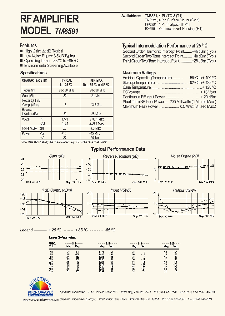 TM6581_4744534.PDF Datasheet