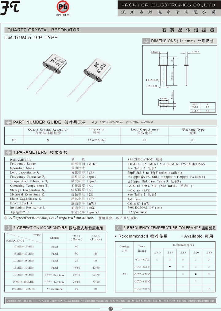 UM-1_4252209.PDF Datasheet