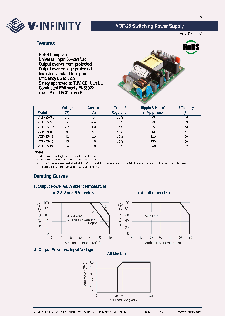 VOF-25-75_4490772.PDF Datasheet