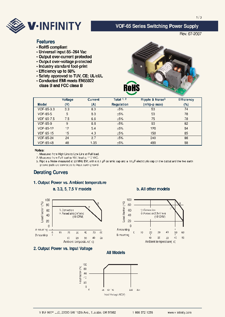 VOF-65_4866913.PDF Datasheet