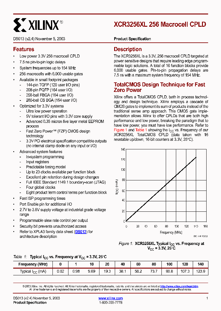 XCR3256XL_4648599.PDF Datasheet