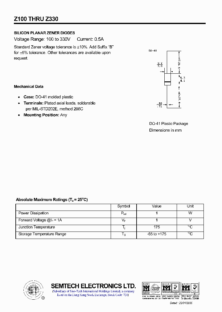 Z200_4538812.PDF Datasheet