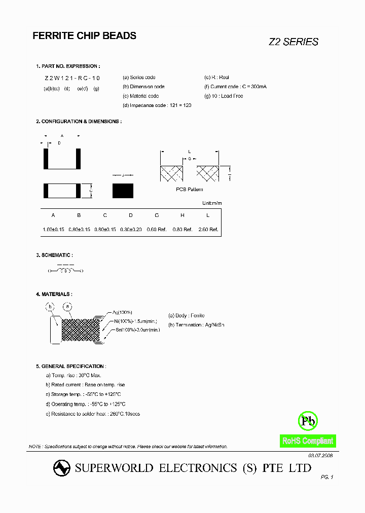 Z2W221-RB-10_4465704.PDF Datasheet