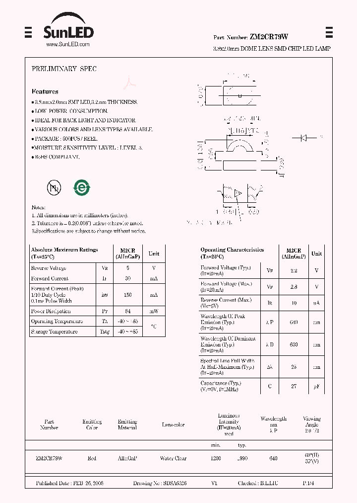 ZM2CR79W_4269480.PDF Datasheet