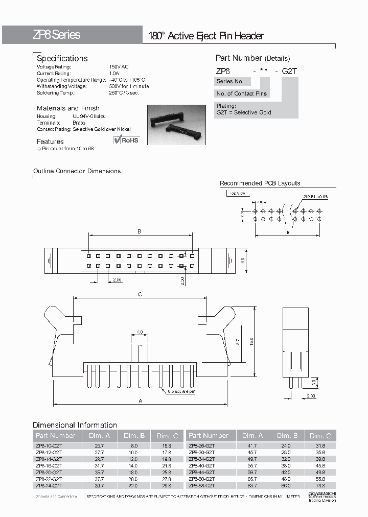 ZP8-68-G2T_4685336.PDF Datasheet